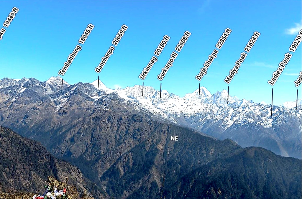 routemap images